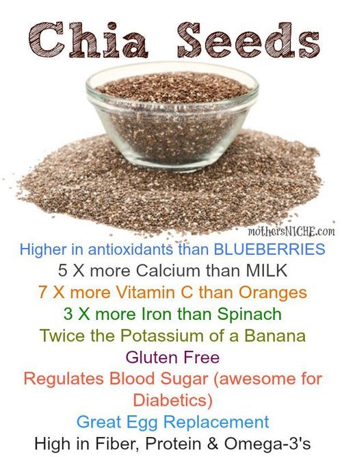 "Discover the Top 10 Antioxidants in Chia Seeds for a Healthier You!"