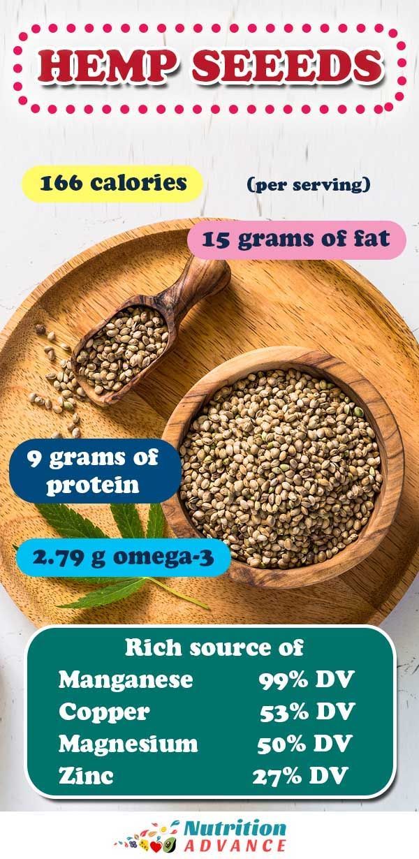 “Harness the Power of Hemp: The Ultimate Plant-Based Protein Source and Culinary Superfood”