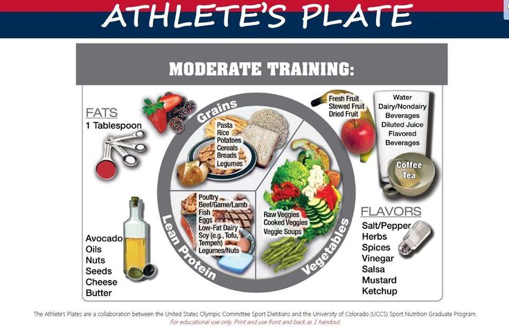 Fueling Your Performance: Mastering Portion Control for Athletes