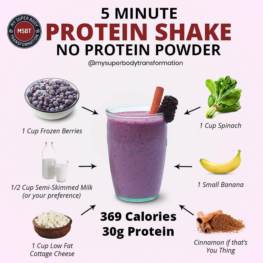 “Protein Shakes: The Secret Weapon for Weight Loss and Muscle Gain”