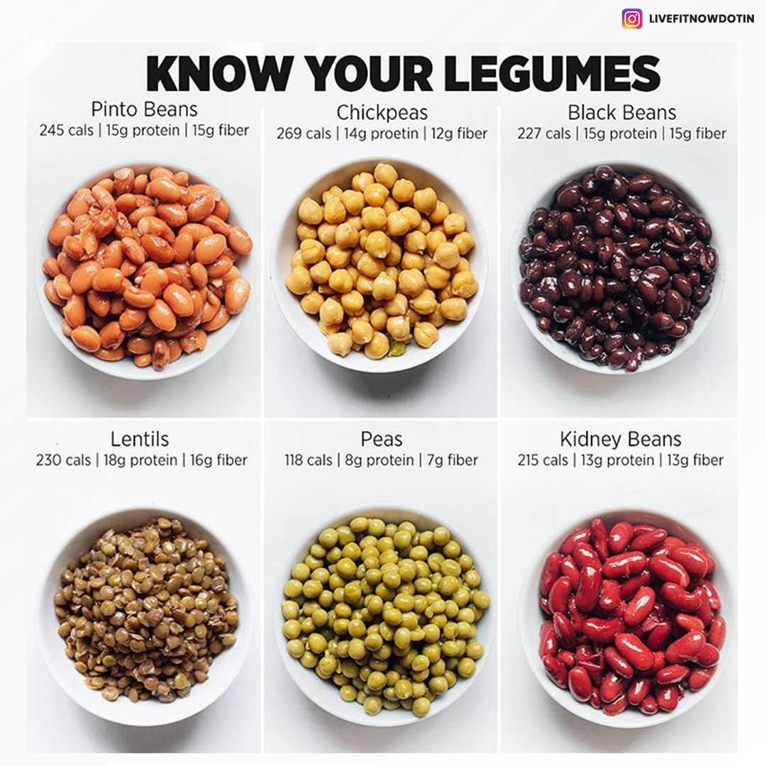 Legumes and Beans: The Nutritional Powerhouse You’re Missing Out On