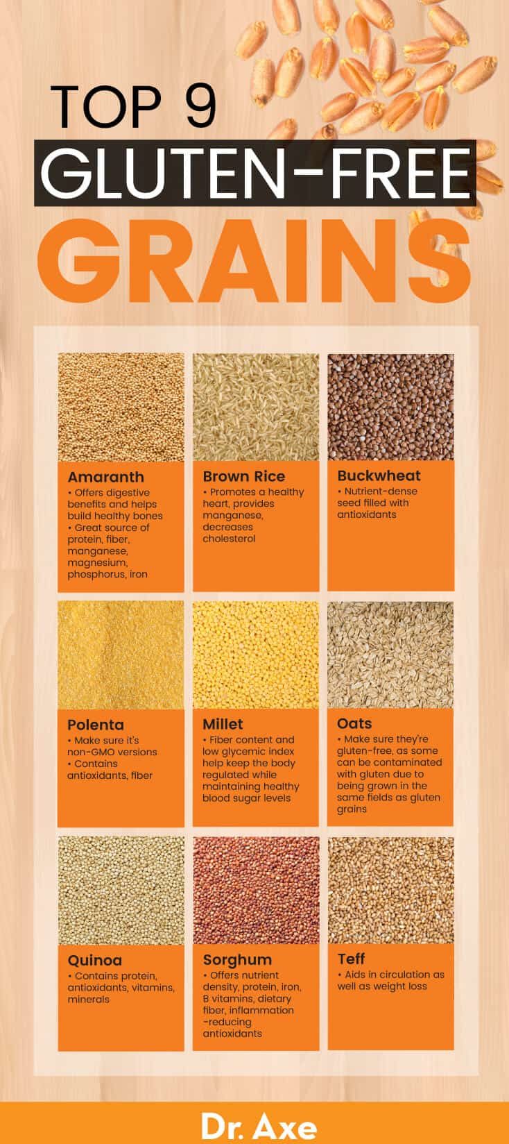Discover the Delicious and Nutritious World of Gluten-Free Grains