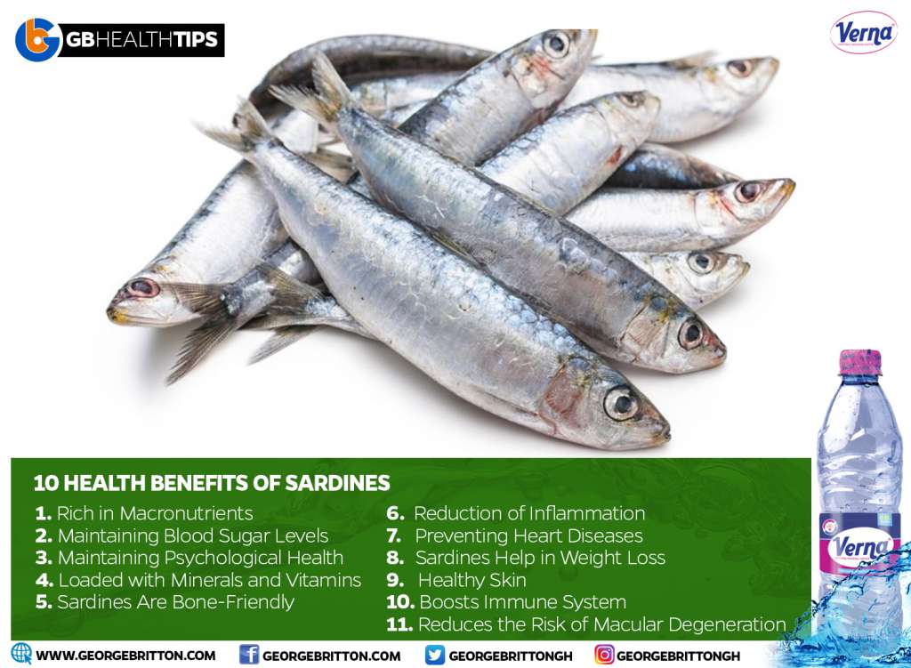 10 Reasons to Add Sardines to Your Diet: A Nutritional Powerhouse