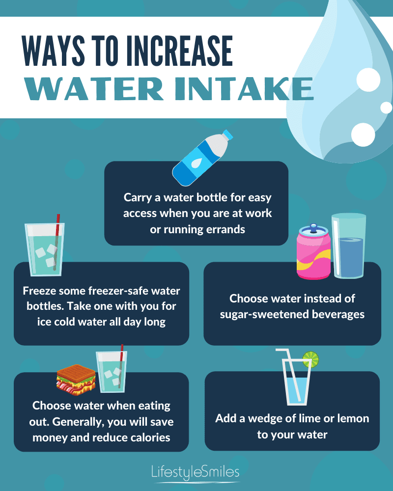 “Thirsty for Health? Try These Tips to Boost Your Water Intake!”