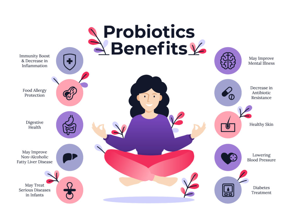Unlocking the Power of Probiotics: A Guide to Health and Wellness