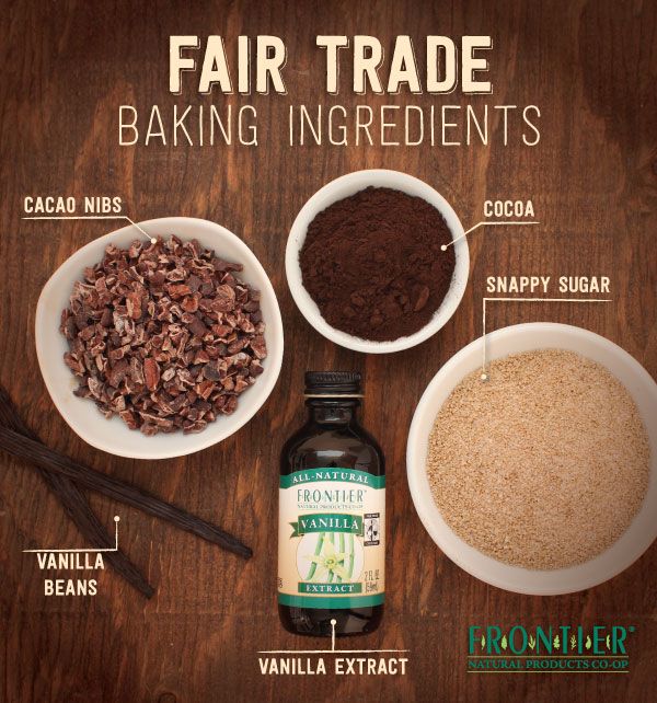 “Choosing Fair Trade: 8 Reasons Why Ethical Sourcing Should Be Our Priority”