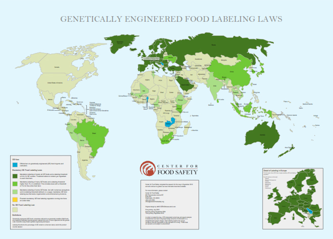 “Unlocking the Mystery of Non-GMO Labeling: Regulations, Impact on Biodiversity, and More!”