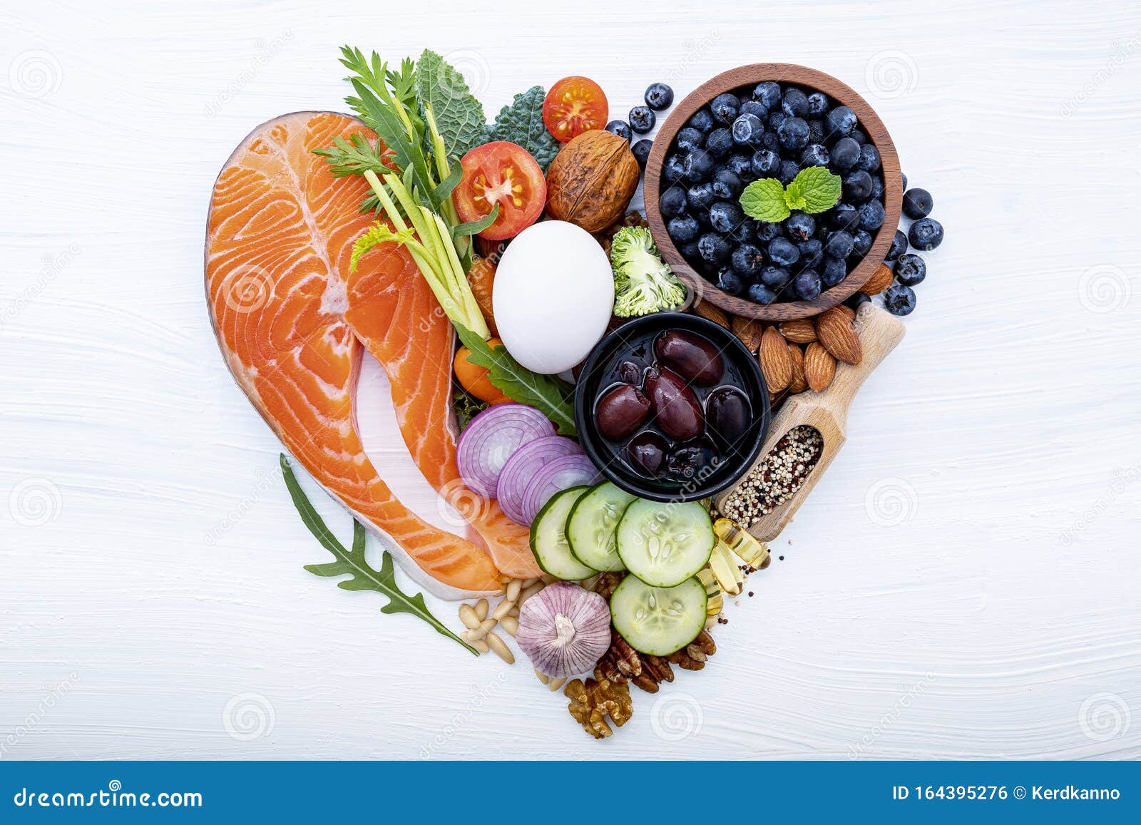 Unlocking Heart Health: The Power of the Keto Diet