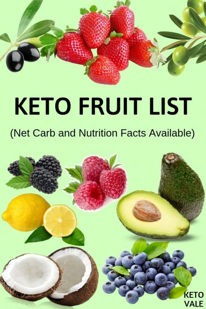“Keto-Friendly Fruits: Discover the Delicious Low-Carb Options!”