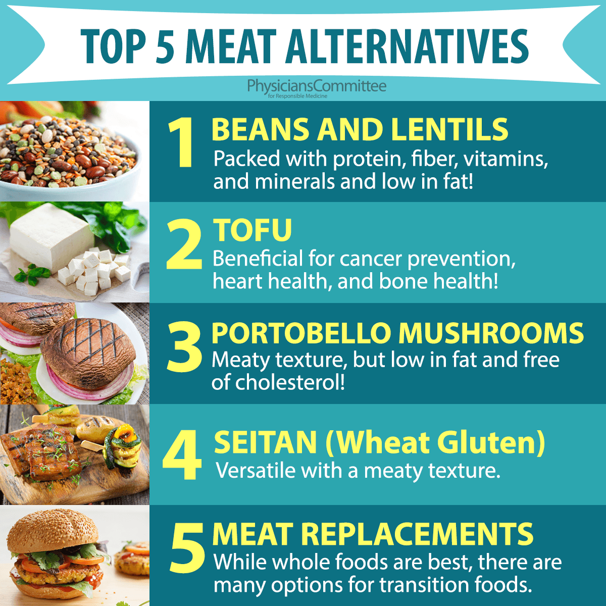 “Meat Alternatives: A Delicious Path to Healthier Eating”