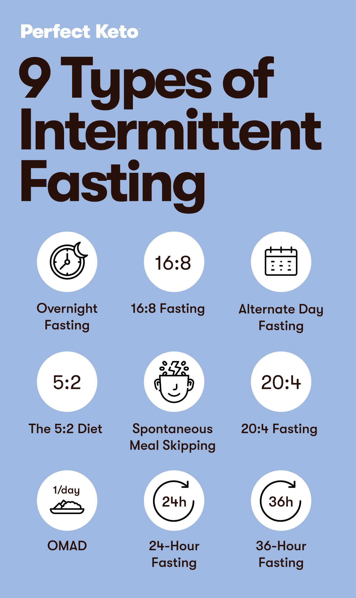 “Conquer Hunger Cravings: 8 Strategies to Stick to Your Intermittent Fasting Schedule”