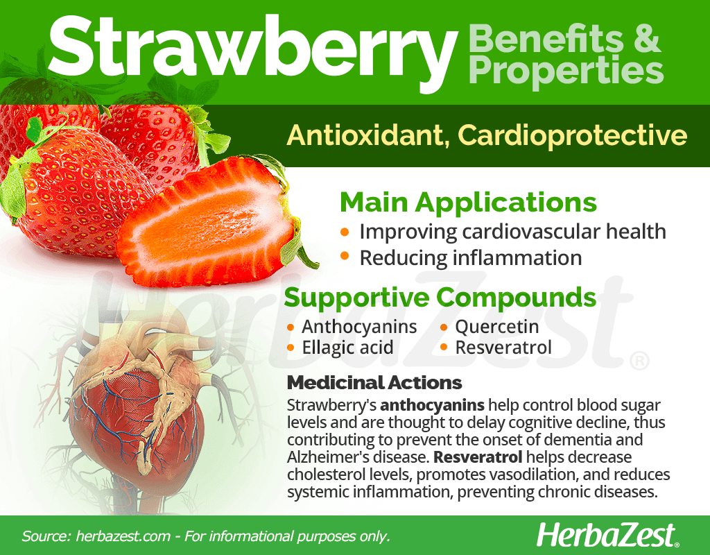 “Supercharge Your Health with the Remarkable Benefits of Strawberries!”