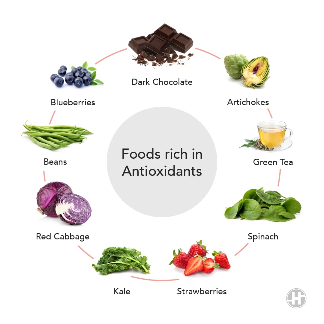“Boost Your Health with These Antioxidant-Rich Foods!”