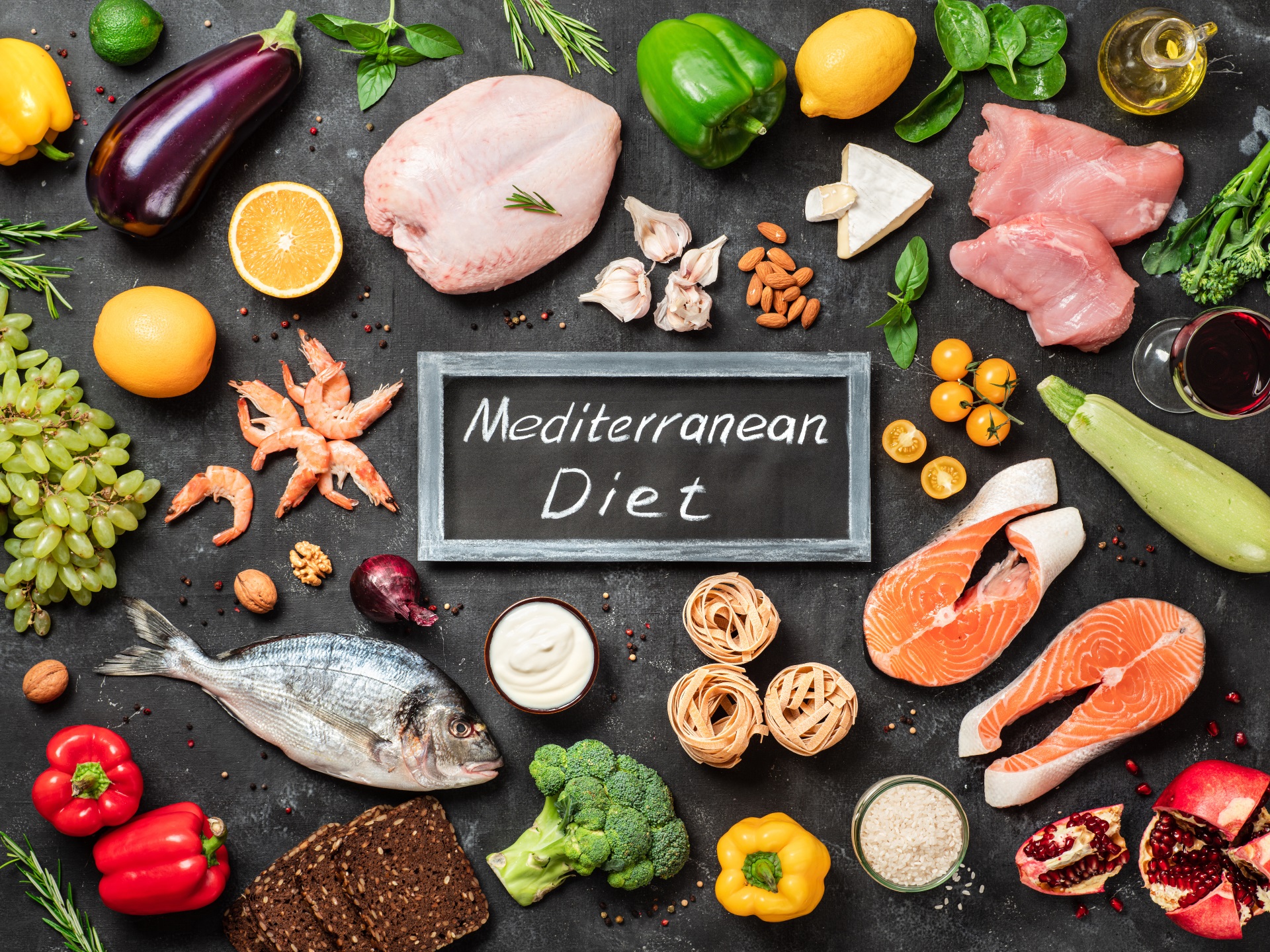 Unlock the Secrets of the Mediterranean Diet for a Healthier You