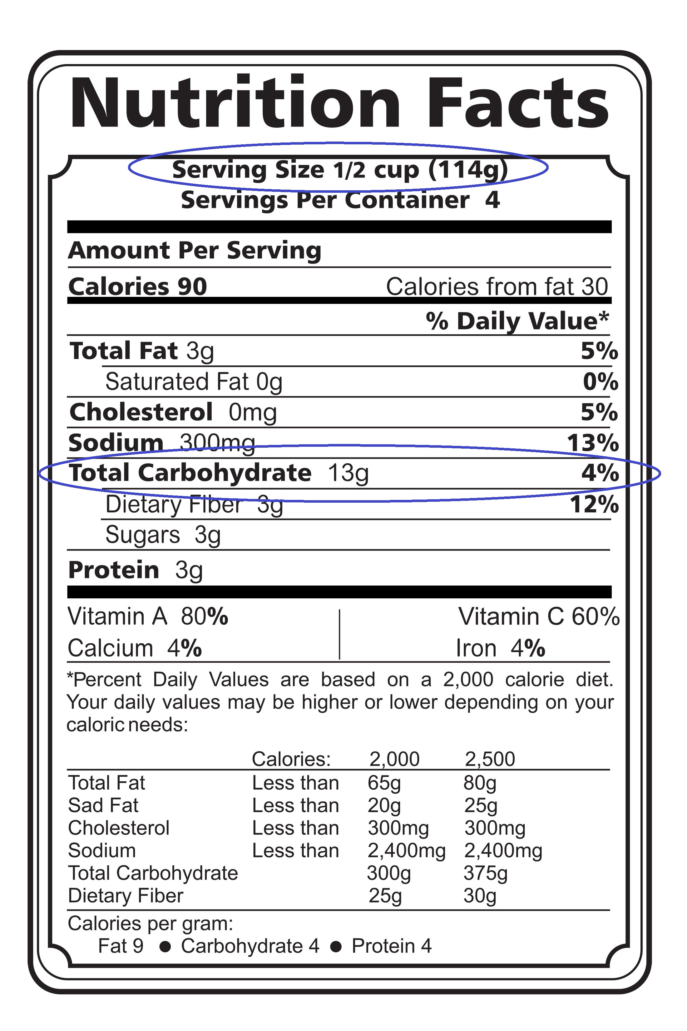 “Decoding Food Labels: Mastering the Art of Low-Fat Eating”