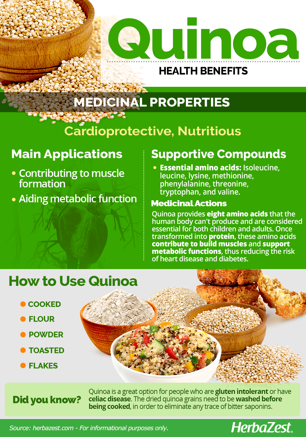 “Quinoa: The Nutrient-Packed Grain Taking the Health World by Storm!”