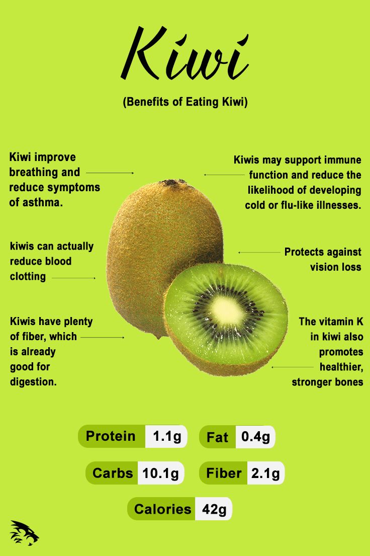 The Mighty Kiwi: A Nutritional Powerhouse for Health and Beauty
