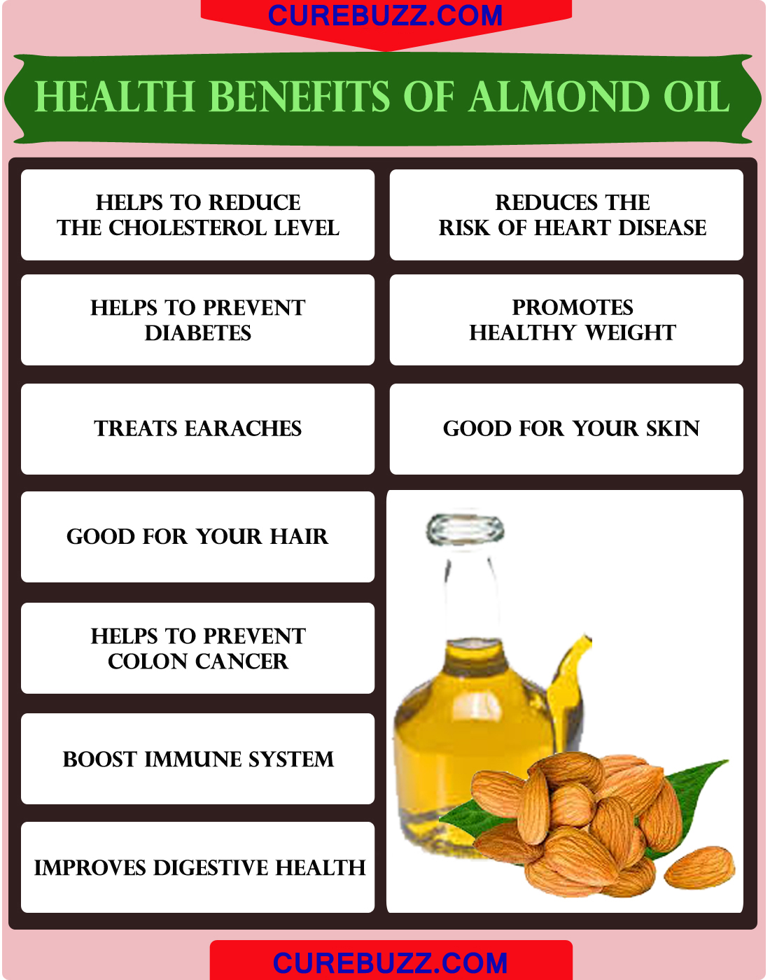 Unlock the Power of Almond Oil for Health and Beauty