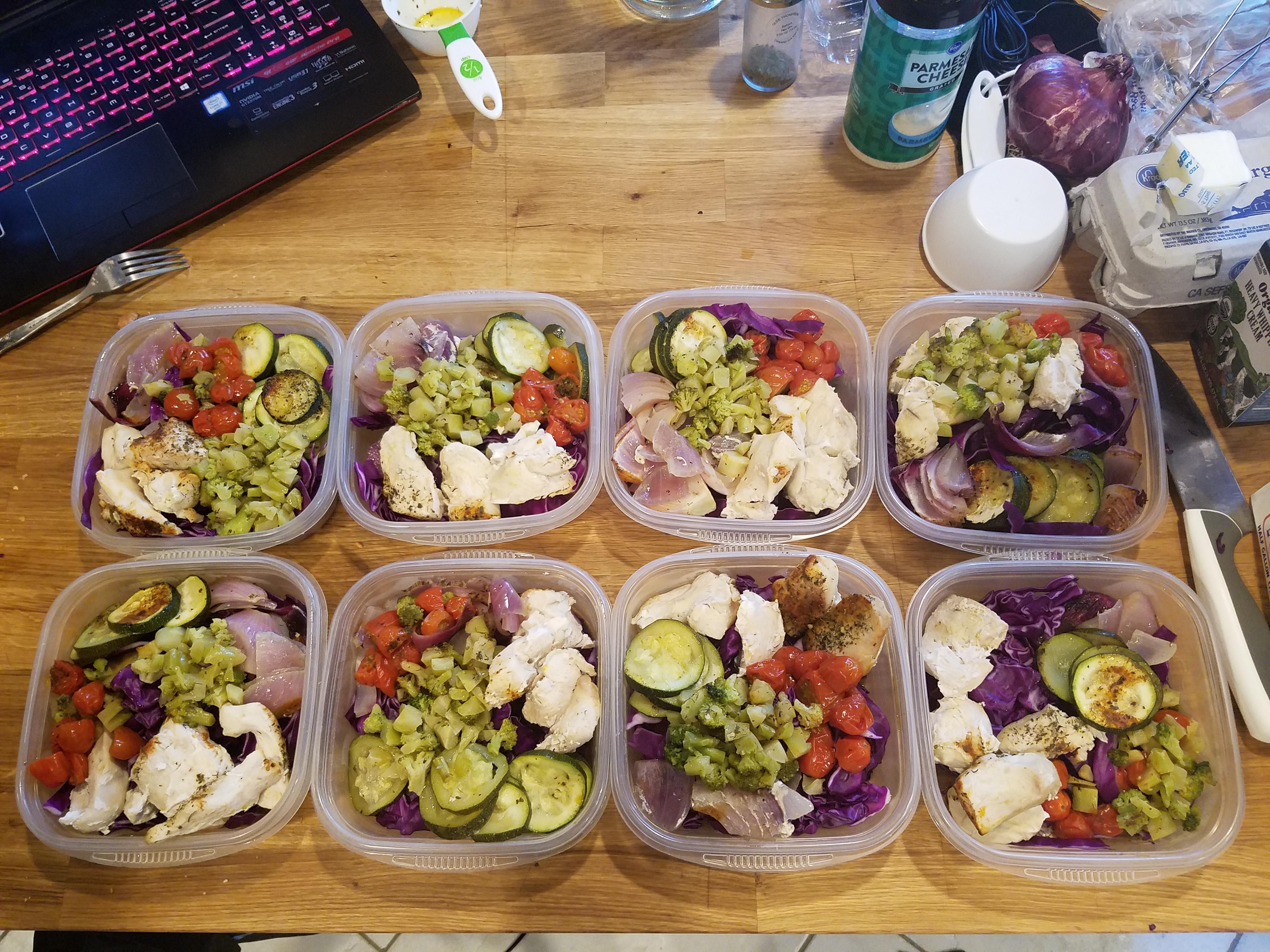 “Mastering Meal Prep: Key Tips for Success on the Keto Diet”