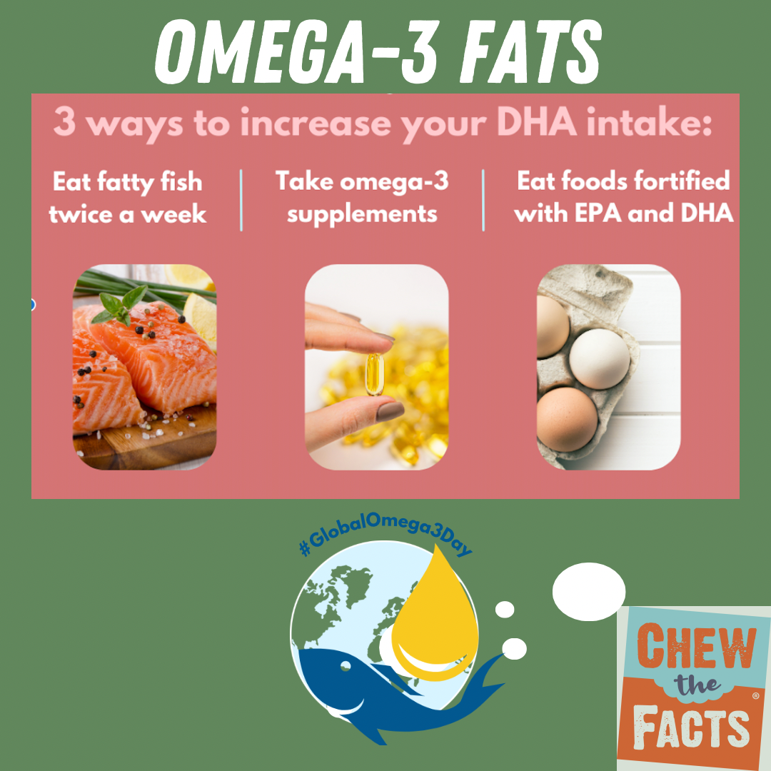 Top 10 Reasons Why Omega-3 Fatty Acids Are Essential for Your Health