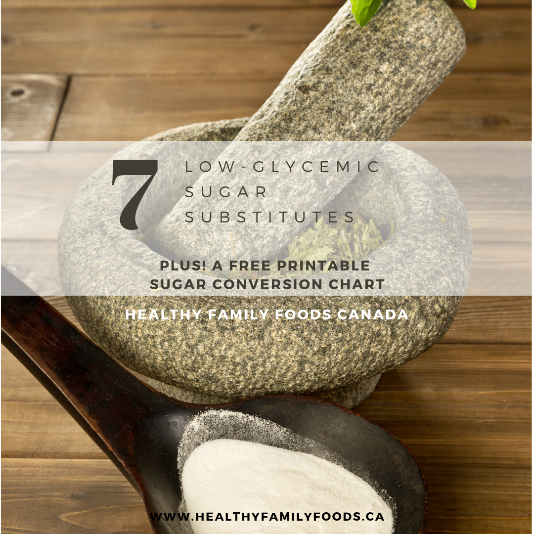 Low-Sugar Baking Substitutes and Breakfast Ideas to Satisfy Your Sweet Tooth