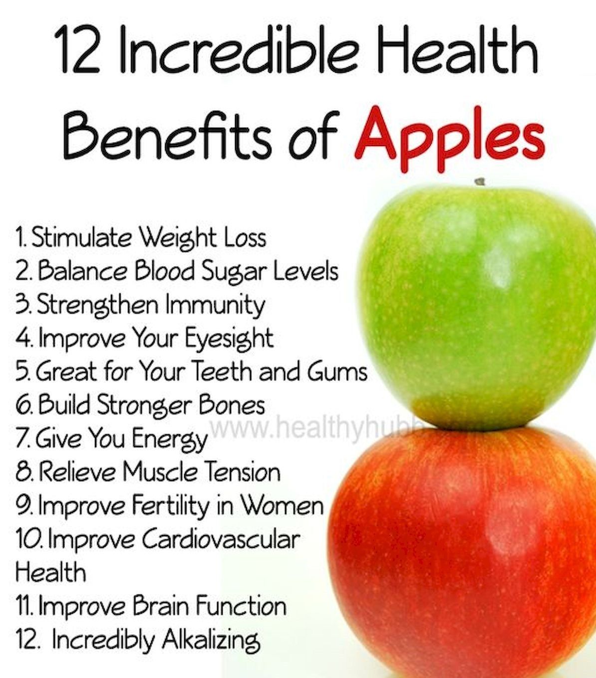 “An Apple a Day: The Top Health Benefits You Need to Know!”