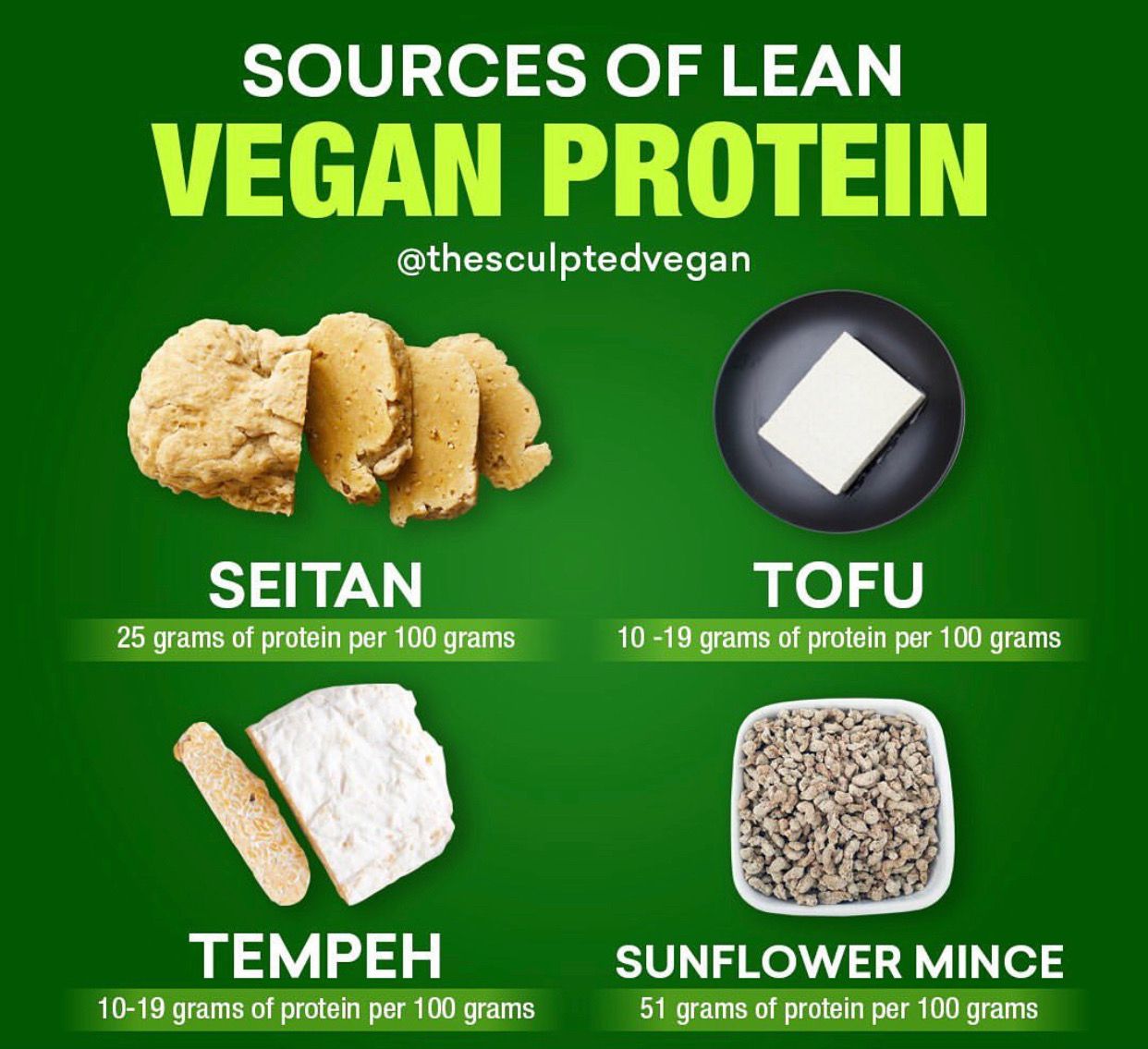Level Up Your Protein Game with Seitan: The Ultimate Plant-Based Powerhouse!