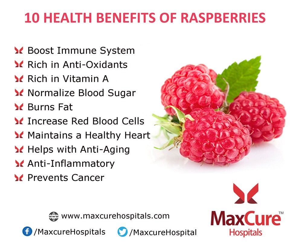 Unlock the Power of Raspberries for Glowing Skin
