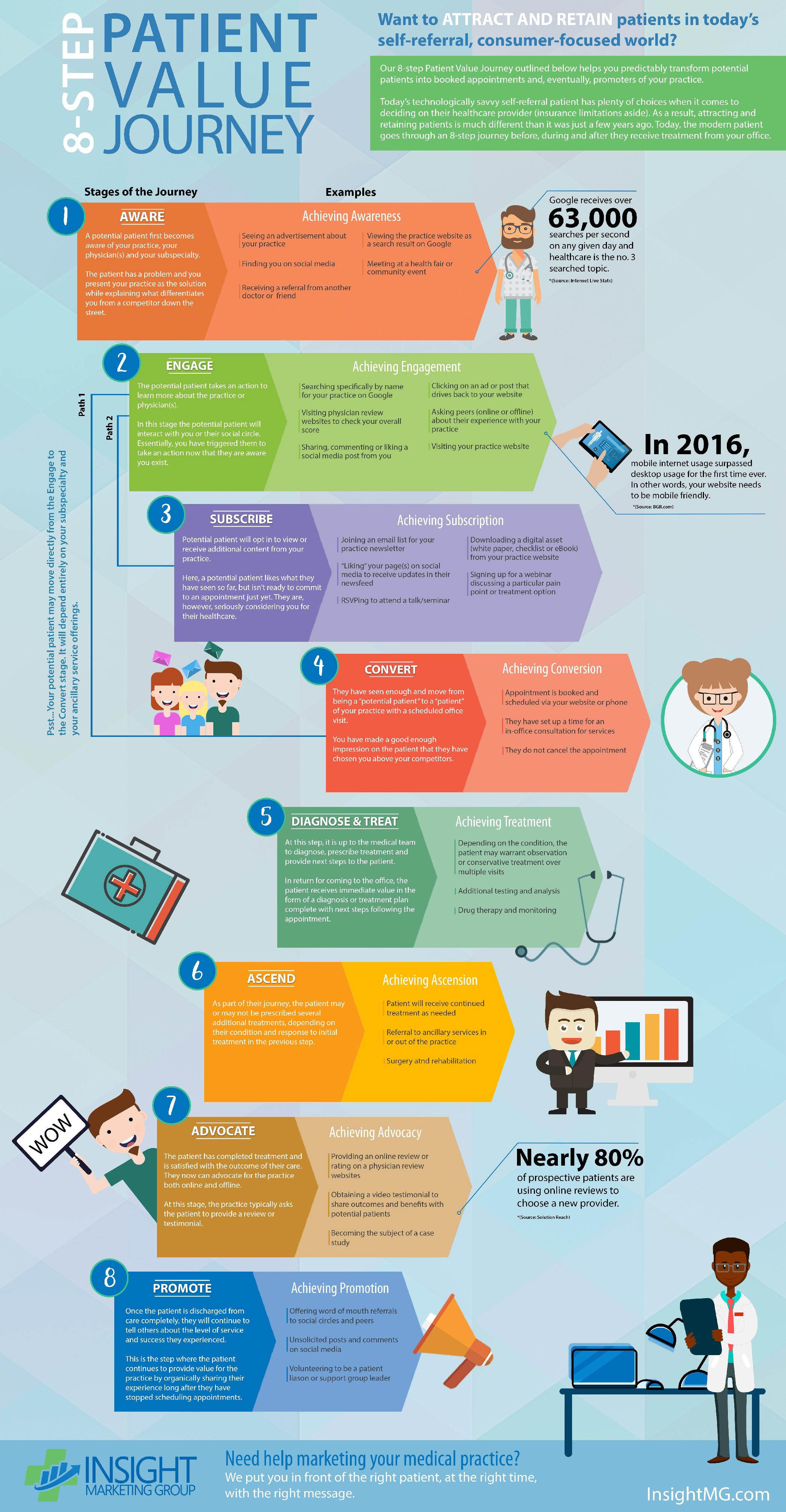 Drew Barrymore: A Journey to Wellness