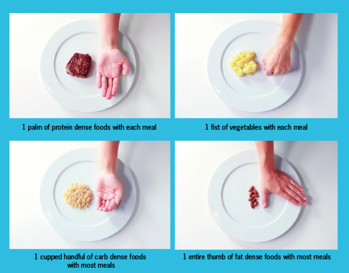 “Enjoying Poutine Guilt-Free: 8 Portion Control Tips for Indulging Responsibly”