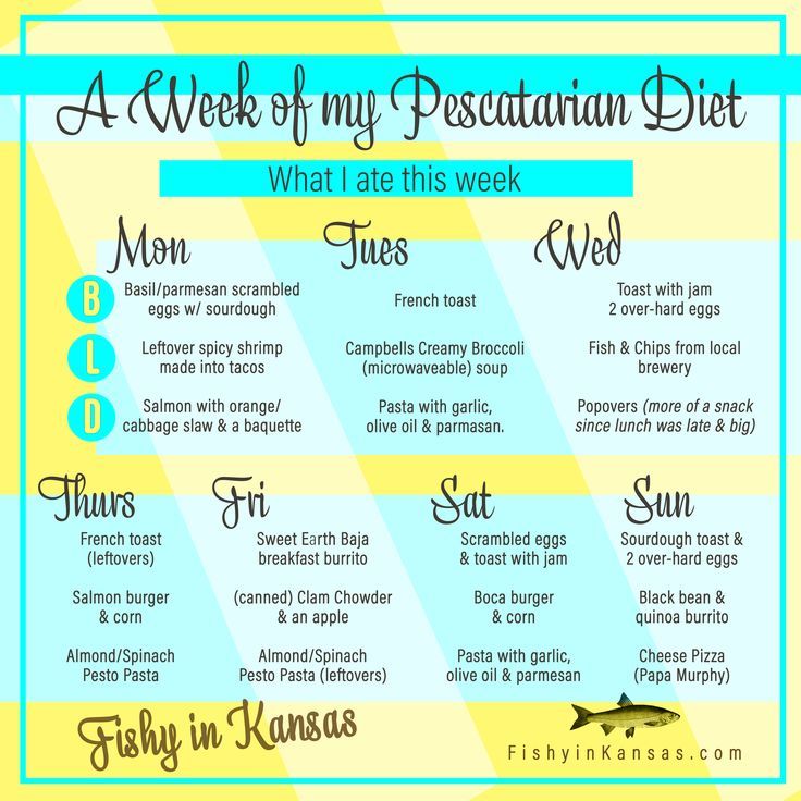 Delicious and Nutritious: Gluten-Free Pescatarian Meals Made Easy