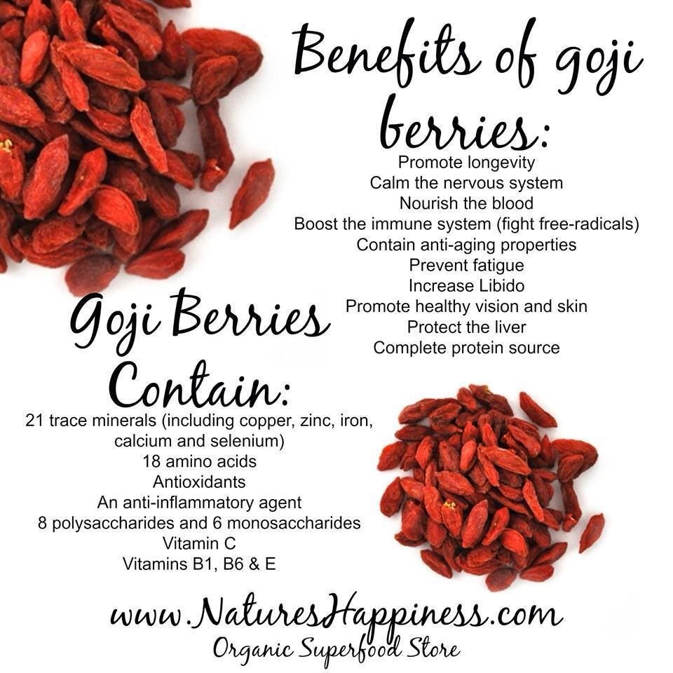 Unleash the Power of Goji Berries: Health, Beauty, and Flavor in One Bright Red Package