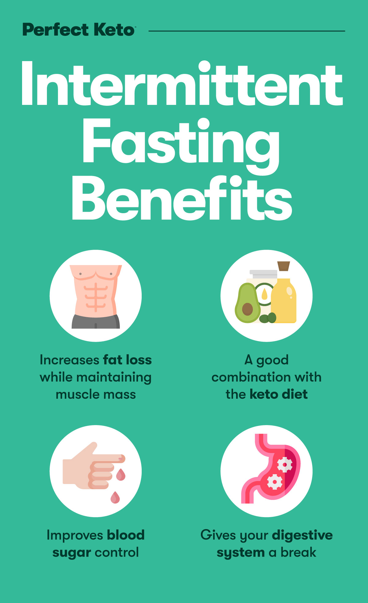 Unlocking the Health Benefits of Alternate Day Fasting