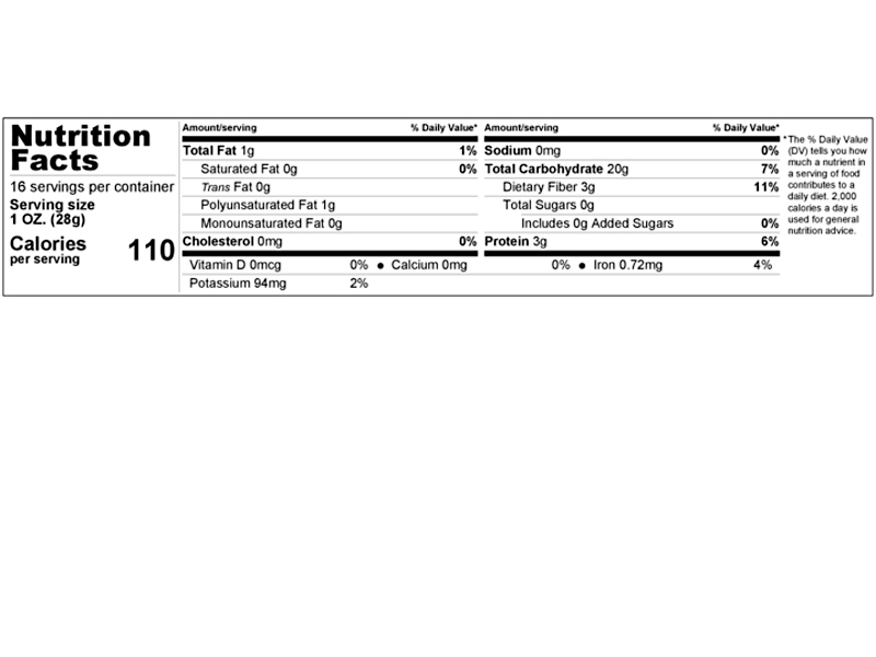 The Rise of Nutrient-Packed Millet: A Versatile Superfood for Healthy Meals