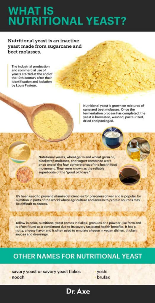 Maximize Flavor and Nutrition: The Key to Properly Storing Nutritional Yeast