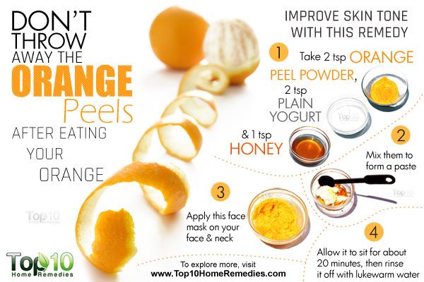 Unlocking the Power of Oranges: From Peel to Pulp, a Citrus Superfood