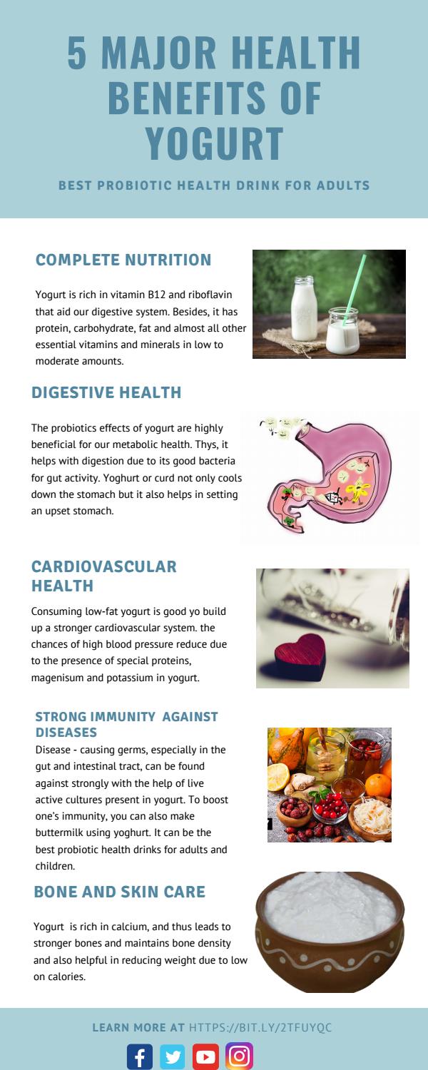 Unveiling the Nutritional Wonders of Yogurt: Experts Share Health Benefits and Tips