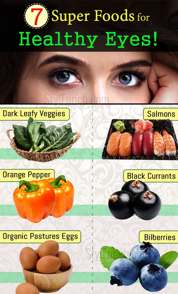 Boost Your Vision: Key Nutrients for Healthy Eyes