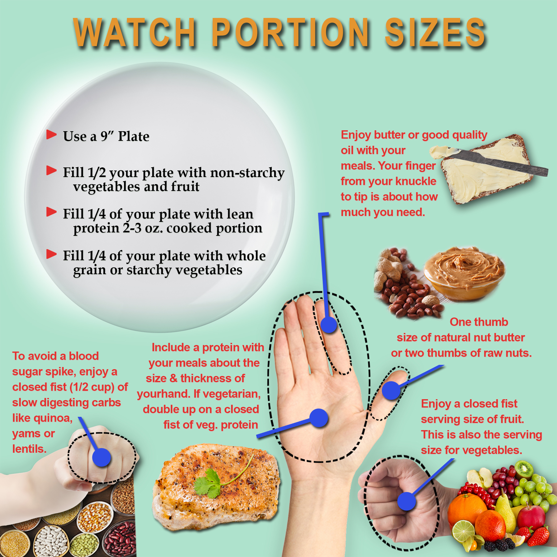 Mastering Portion Control: Key to Healthy Eating and Weight Management