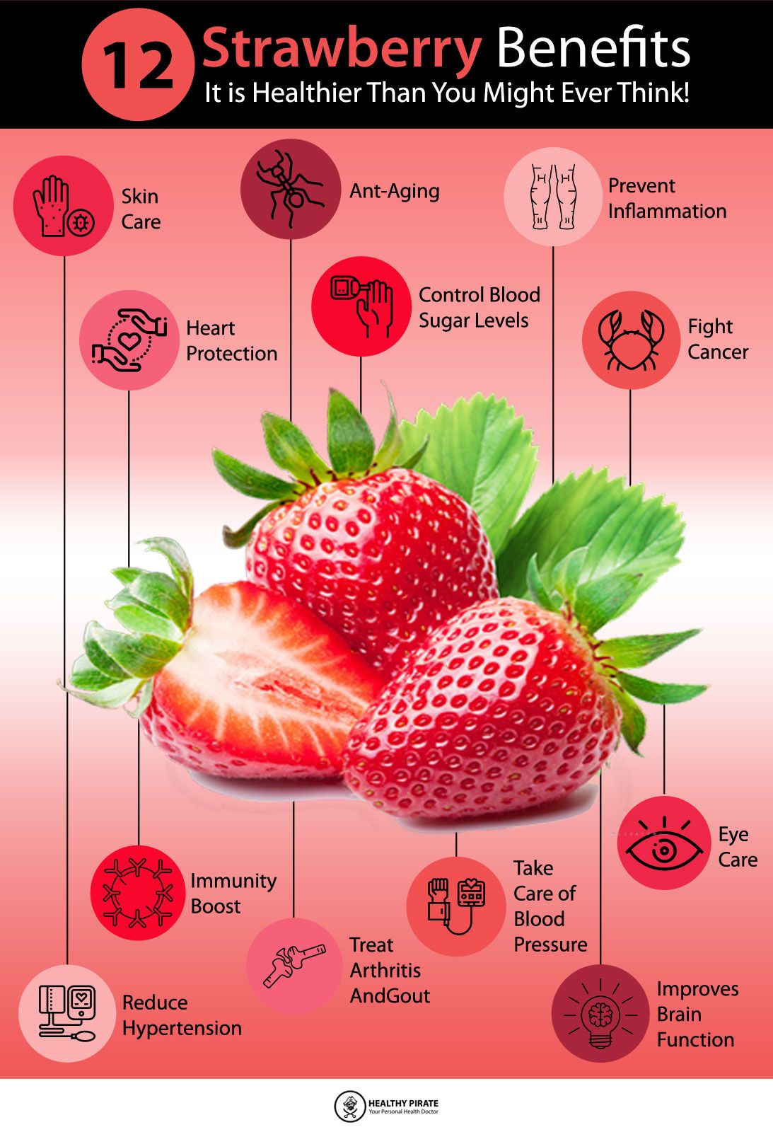 Strawberries: A Nutrient-Packed Delight for Your Health and Taste Buds!