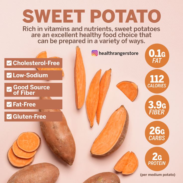 Delicious and Nutritious: Sweet Potato Chips Make a Healthy Snacking Choice