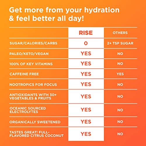“Hydration Hacks for Paleo Perfection: Stay Refreshed on the Caveman Diet”