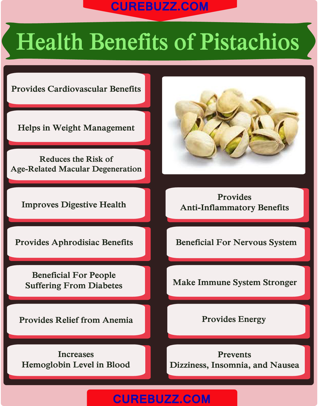 Unveiling the Nutritional Powerhouse: Pistachio Oil’s Health Benefits