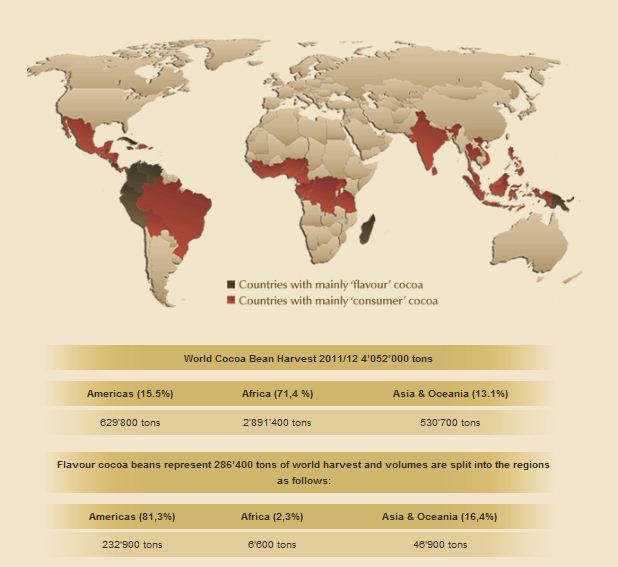 The Rich History and Health Benefits of Dark Chocolate