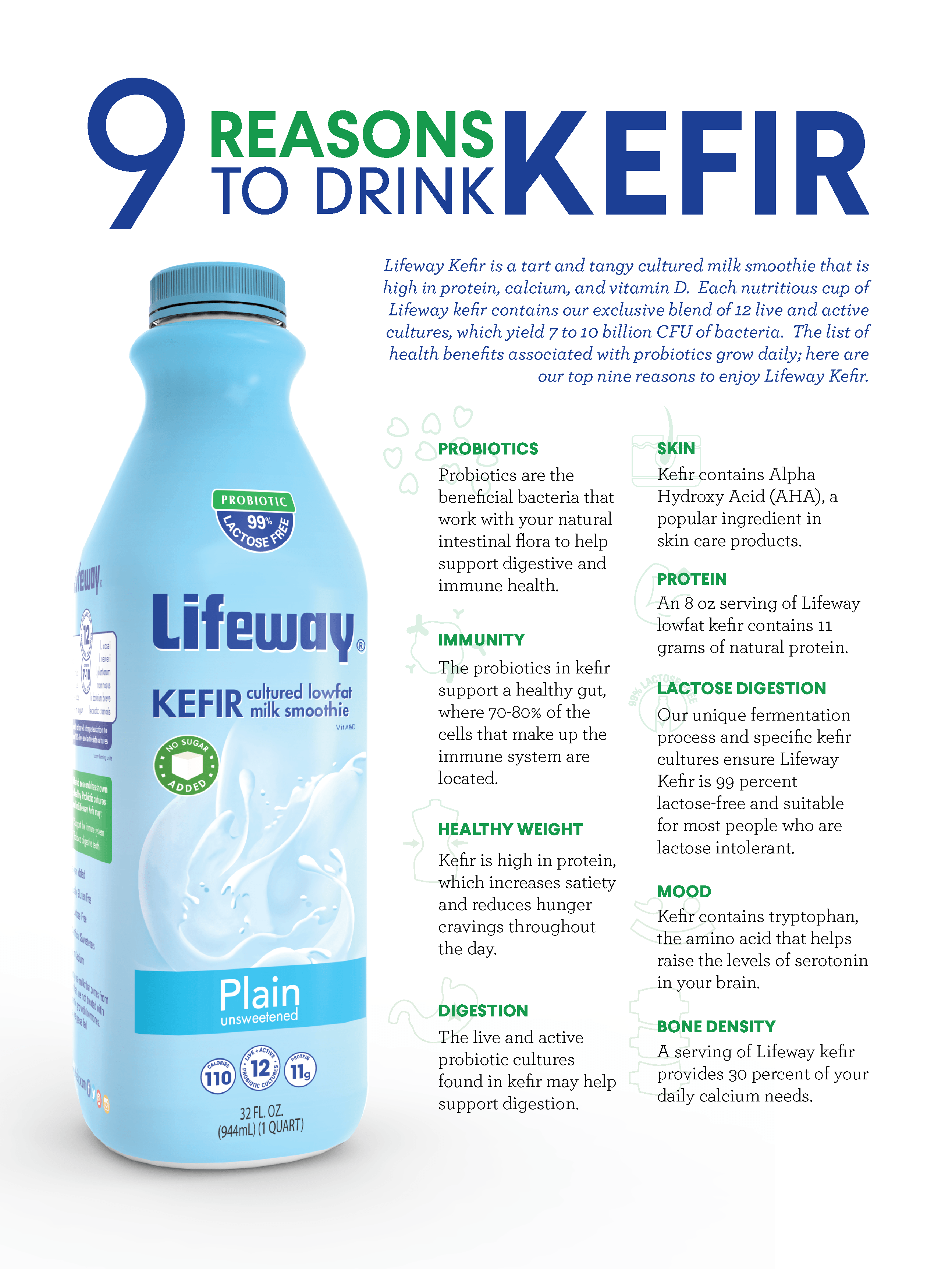 Unveiling the Gut-Healthy Marvel: Kefir’s Rise to Wellness Fame