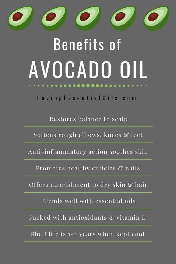 Unlocking the Power of Avocado Oil: From Cooking to Skincare, Here’s Why It’s a Game-Changer