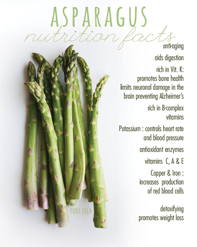 The Nutritional Powerhouse: Asparagus – A Tasty Veggie with Big Benefits