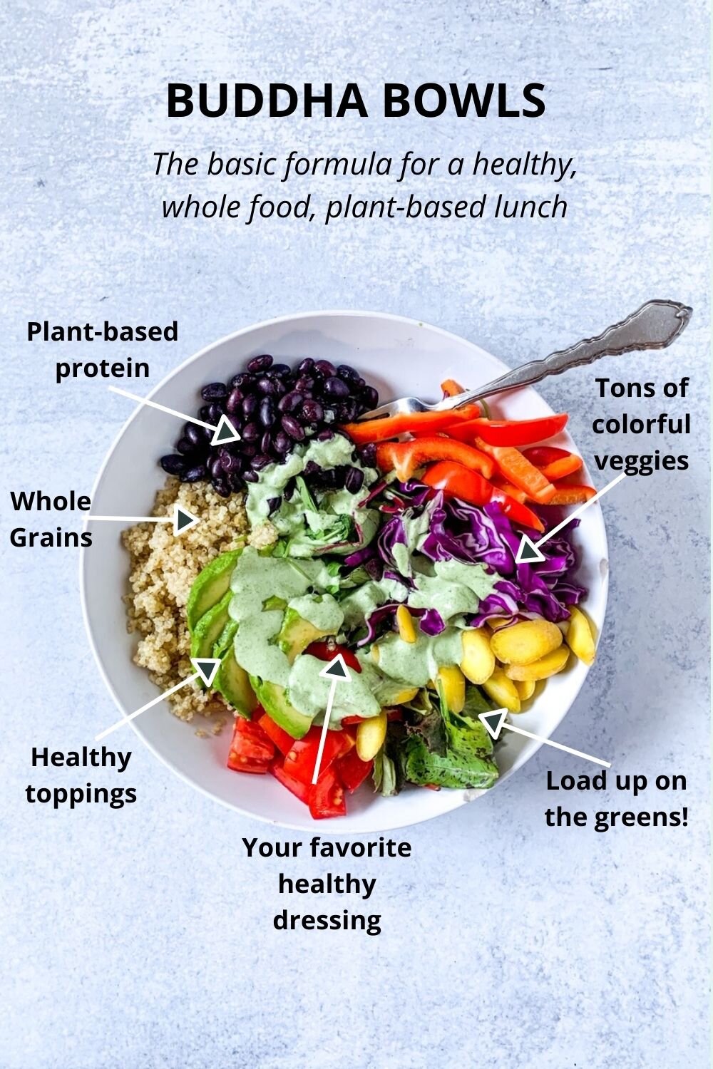 5 Delicious Plant-Based Recipes to Inspire Your Veggie Journey