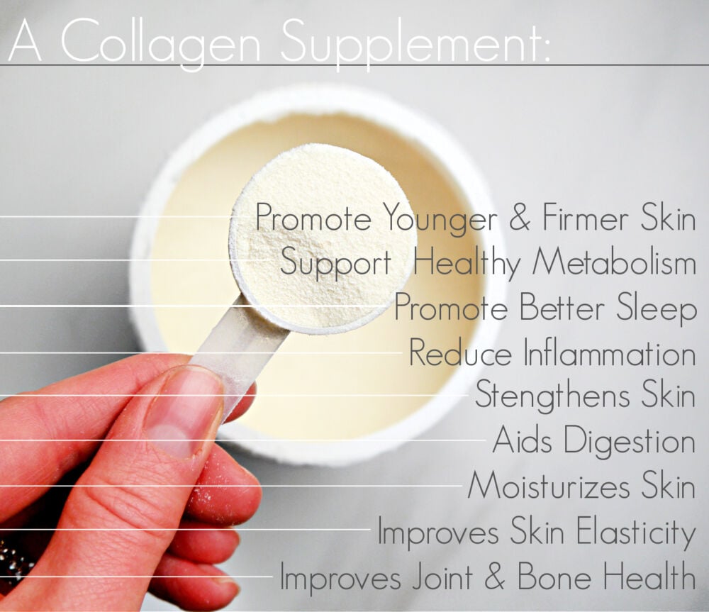 Unlocking the Fountain of Youth: The Rise of Collagen Supplements in Health and Wellness