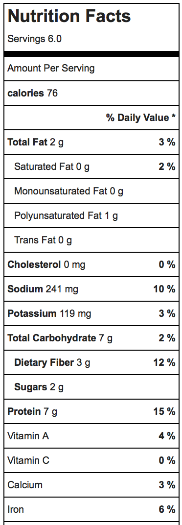 Tempeh: The New Superfood Taking the Western World by Storm